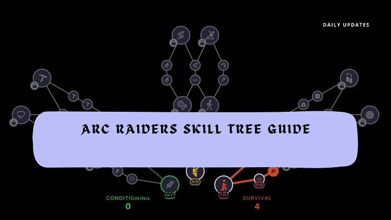 ARC Raiders Skill Tree Guide