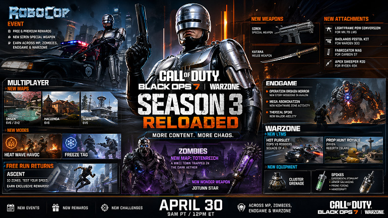 Call of Duty Season 3 Reloaded: RoboCop Arrives, New Modes Ignite, and Warzone Gets Wild