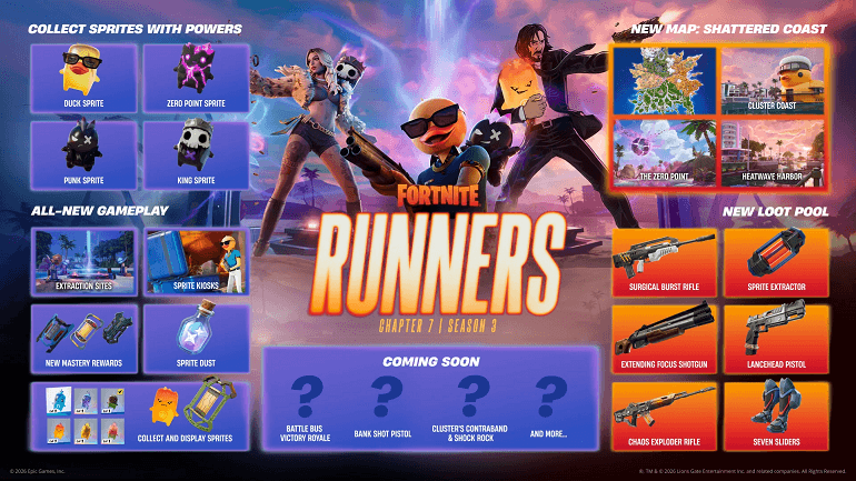 Fortnite Runners v41.00 Update: New Sprites, Shattered Coast Map, Weapons & Ranked Rewards